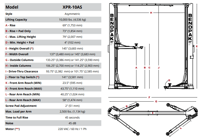 Bendpak carlift